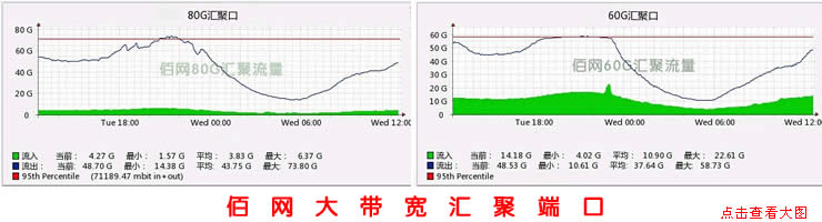 c鿴ԔD